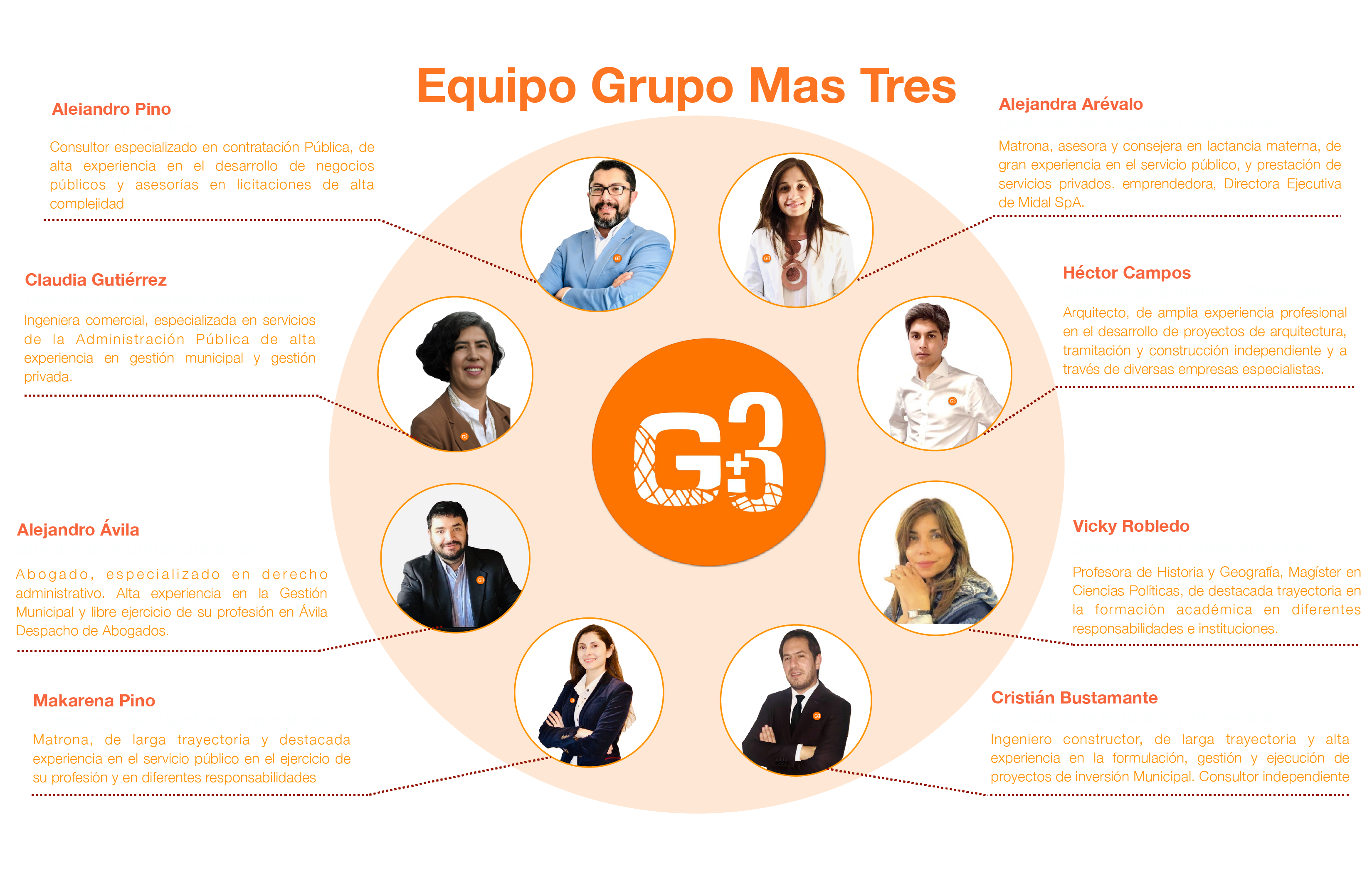 infografia